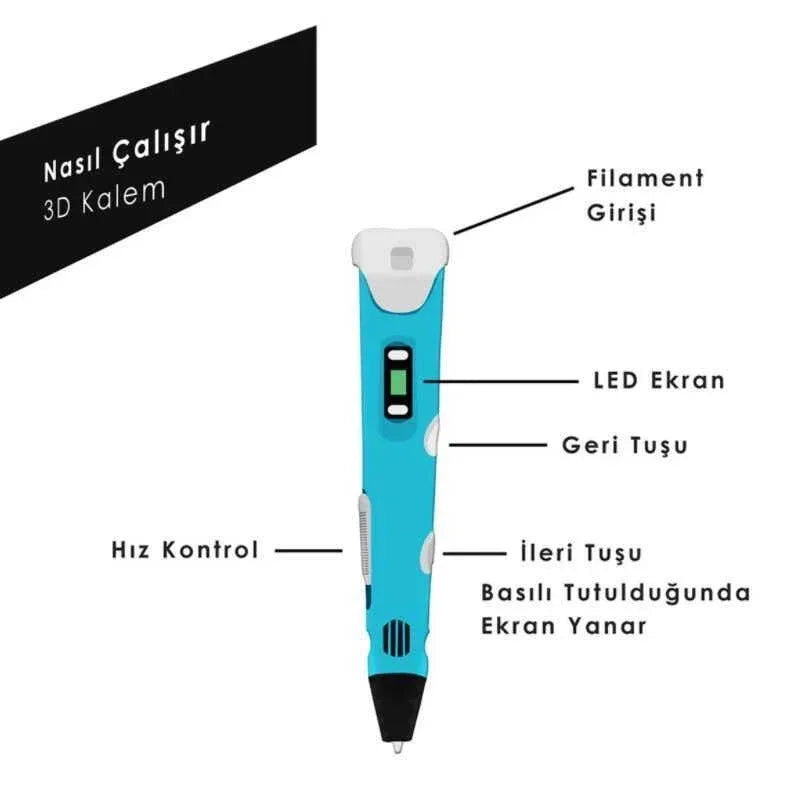 Drawley™ - 3D Yazıcı Tasarım Kalemi